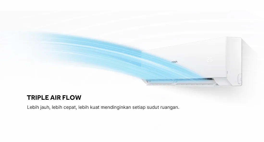 AC AQUA Elektronik AQA-KCR5FQA